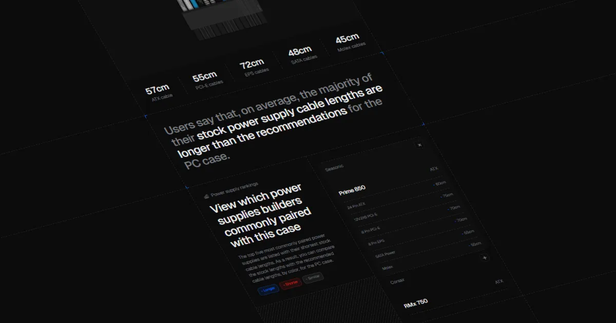 A screenshot showing a PC case's recommended cable lengths and power supply pairings on Cablefied.