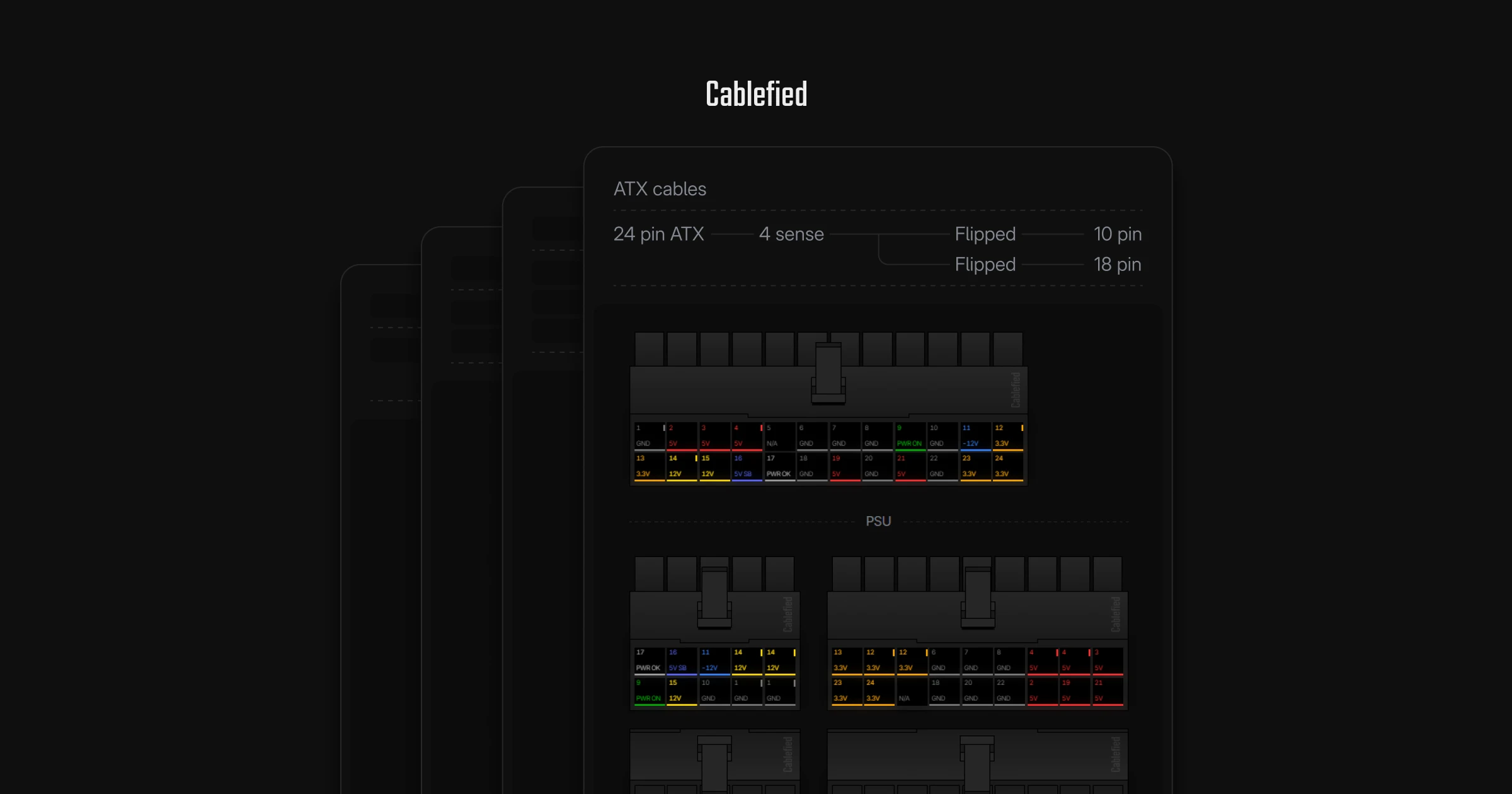 Cablefied pinout cable groups with lines connecting each cable type.