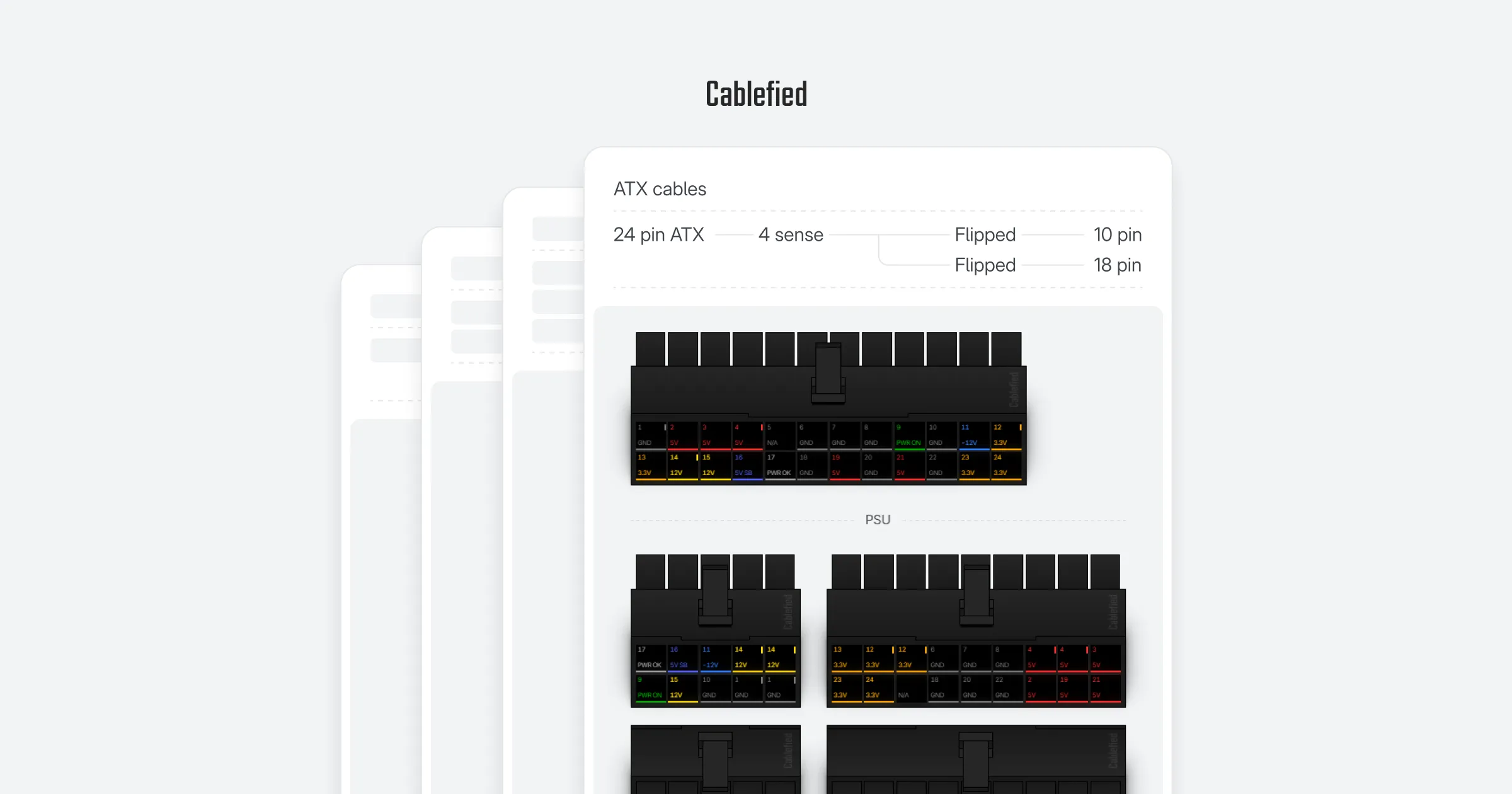 Cablefied pinout cable groups with lines connecting each cable type.